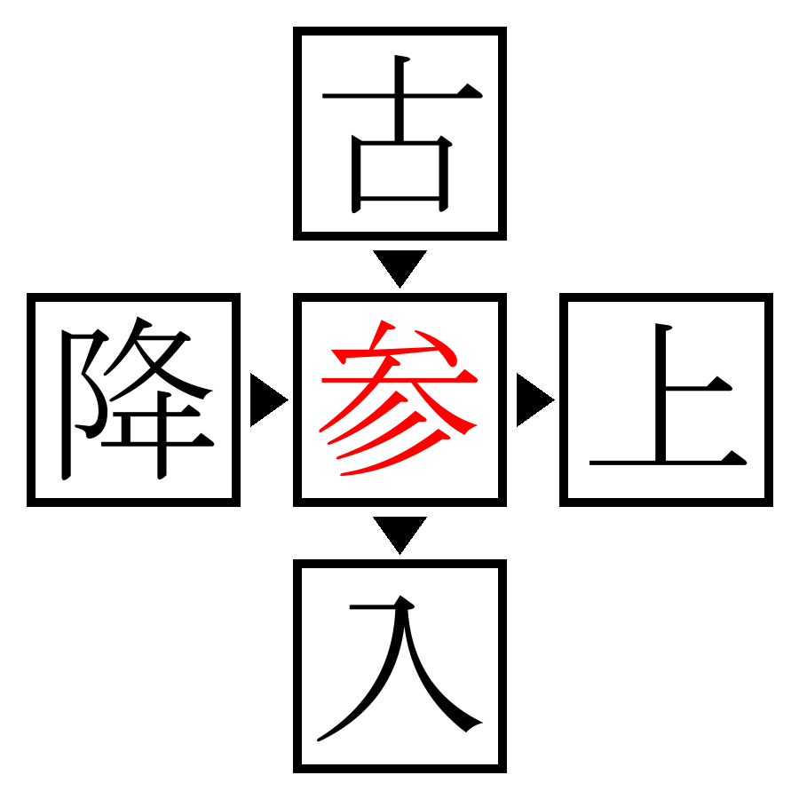 Answer Image