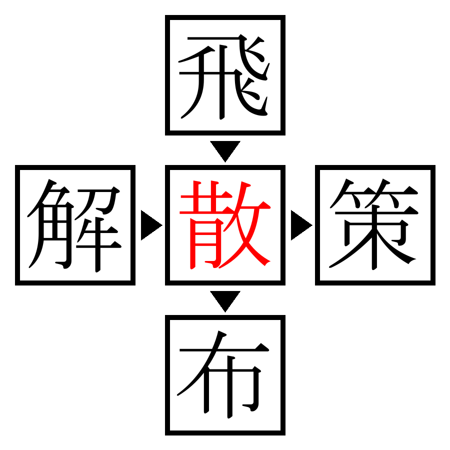 Answer Image