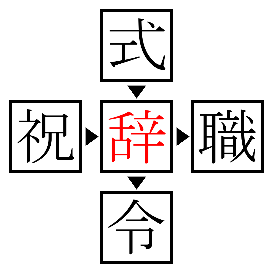 Answer Image