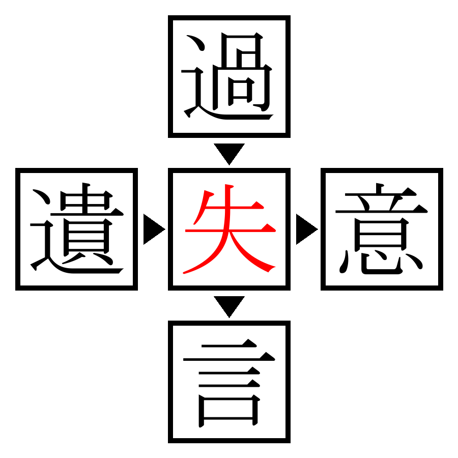 Answer Image