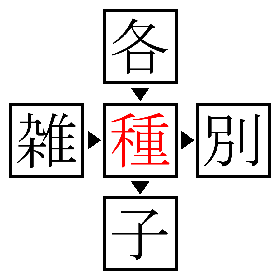 Answer Image