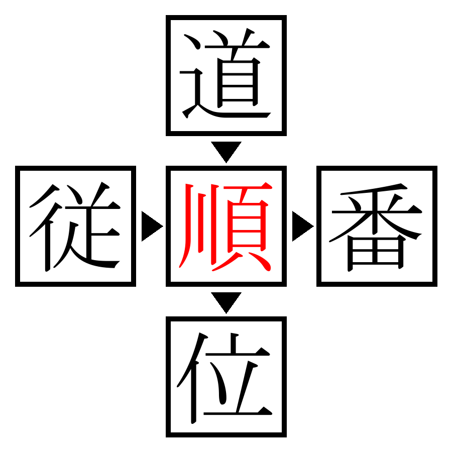 Answer Image