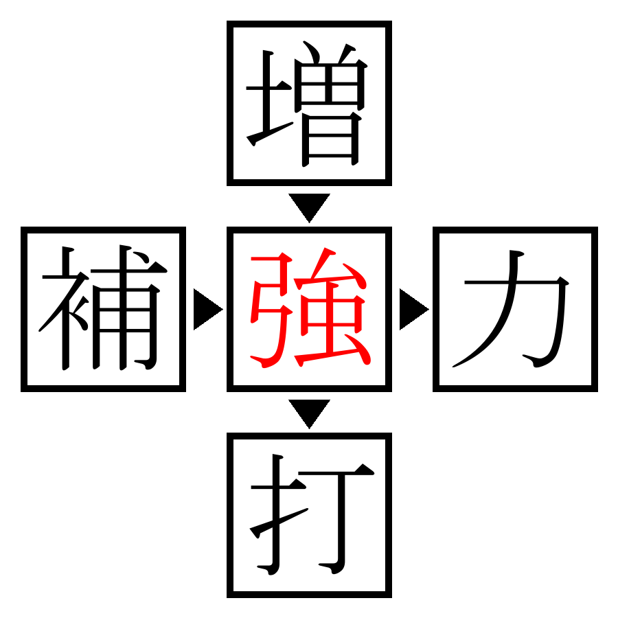 Answer Image