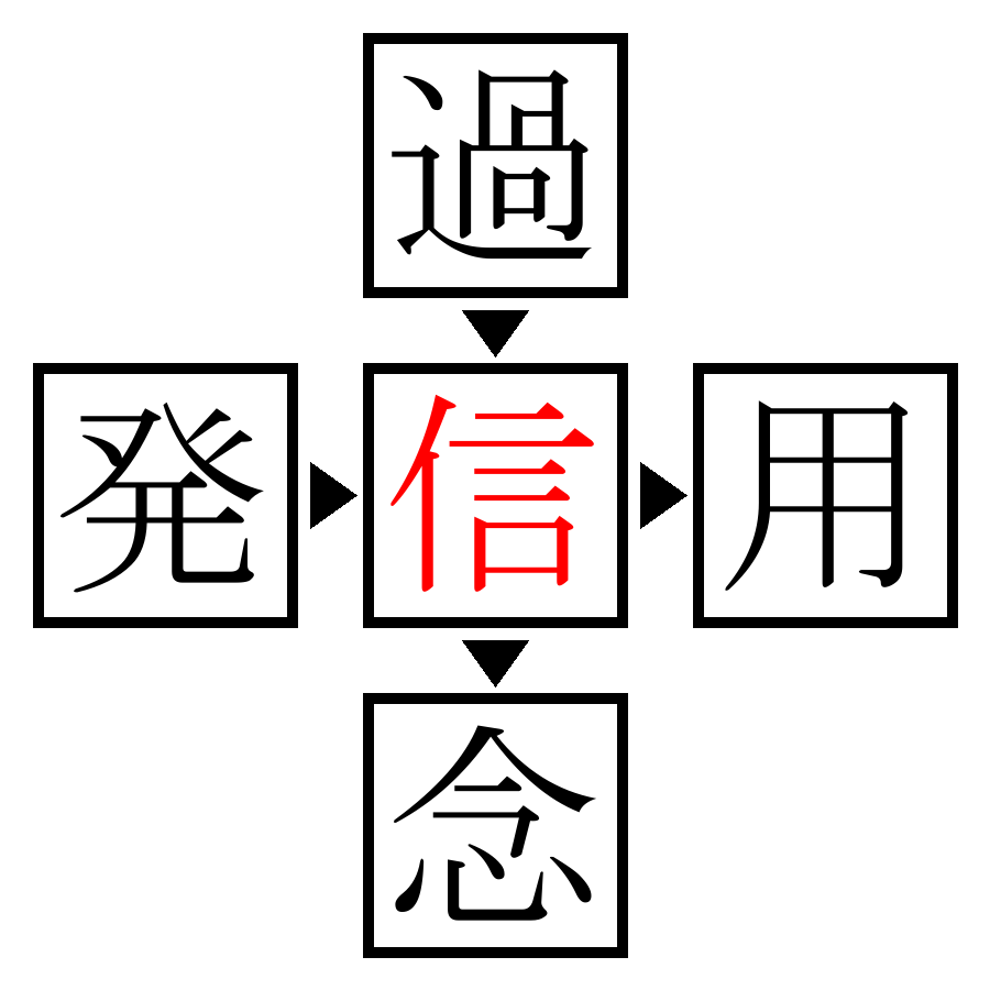 Answer Image
