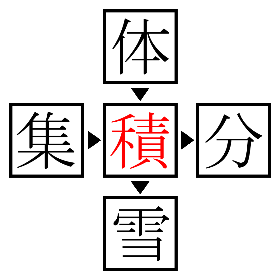 Answer Image