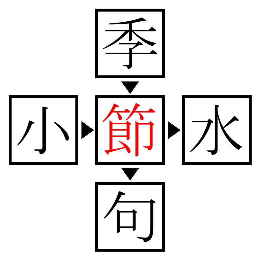 Answer Image