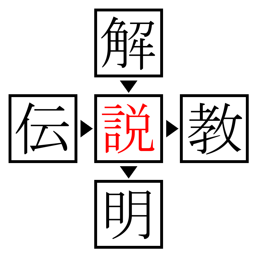 Answer Image