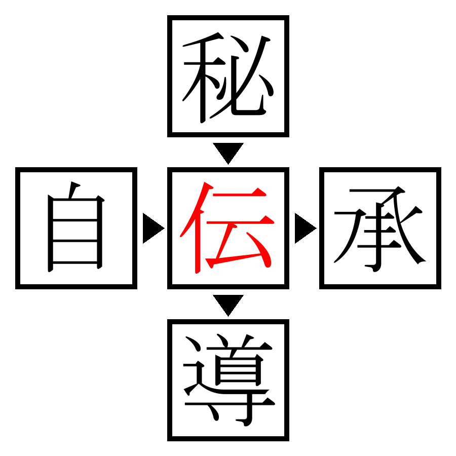 Answer Image
