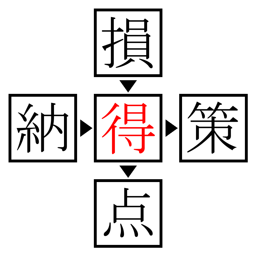 Answer Image