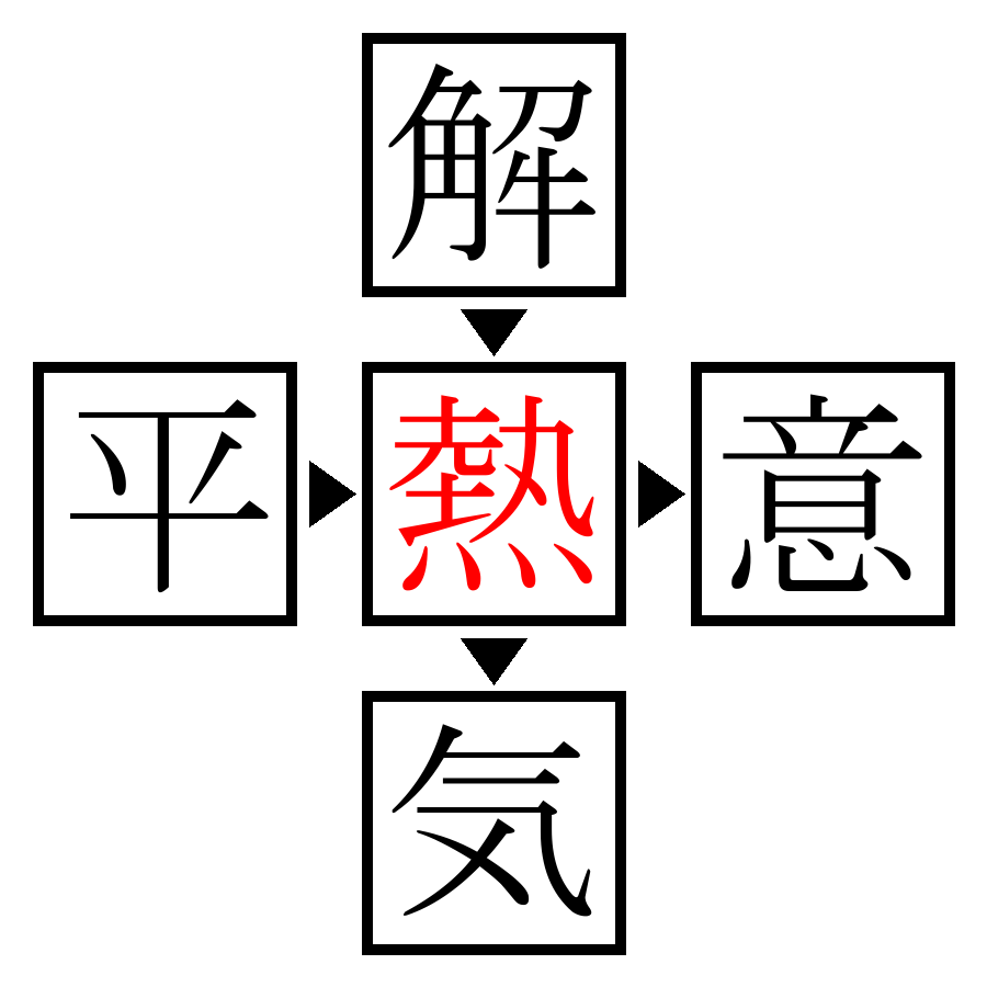 Answer Image