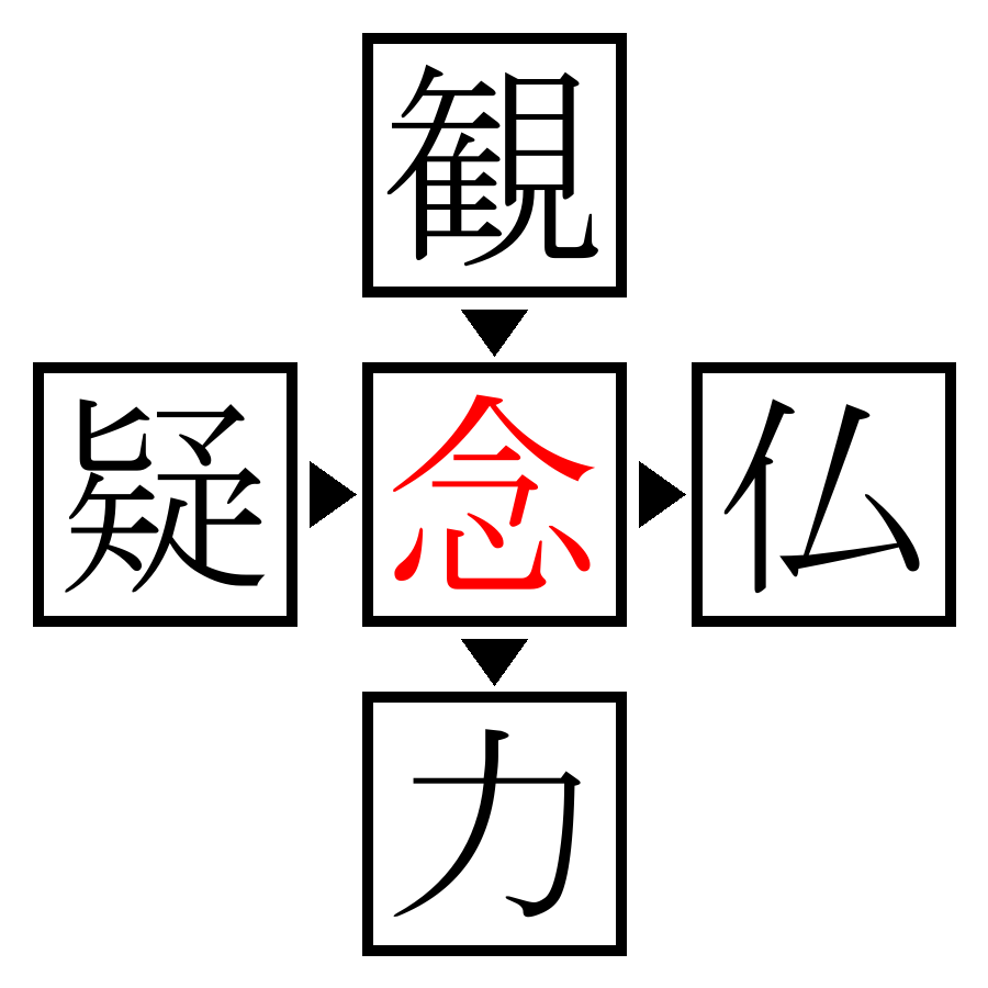 Answer Image