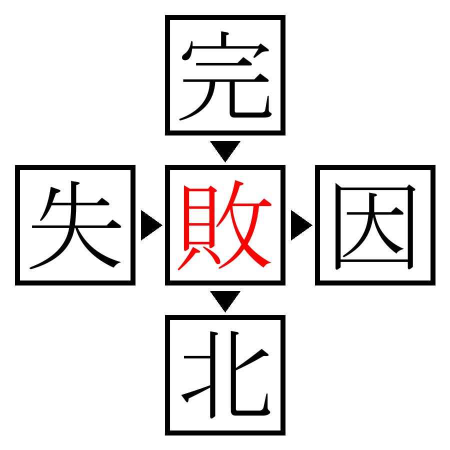 Answer Image