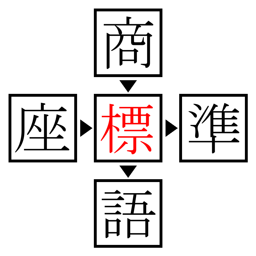 Answer Image
