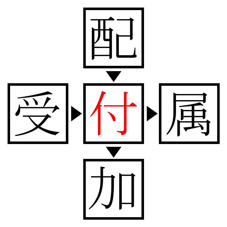 Answer Image