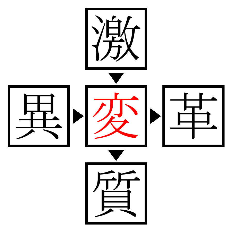 Answer Image
