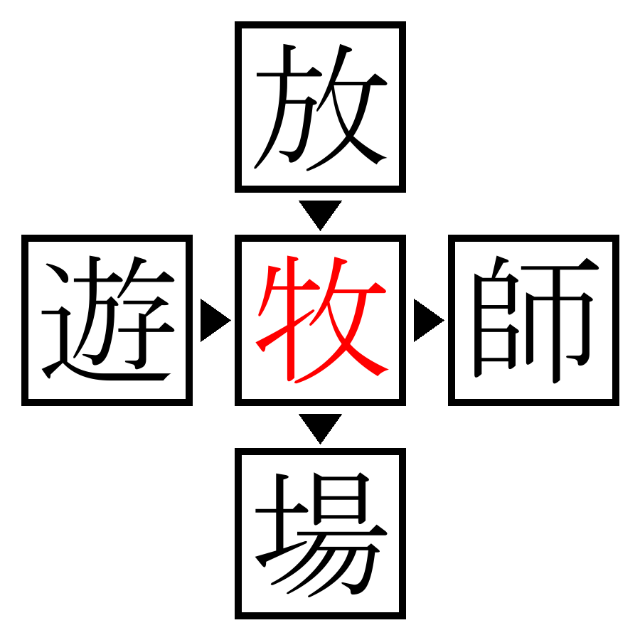 Answer Image