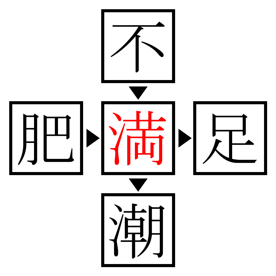 Answer Image