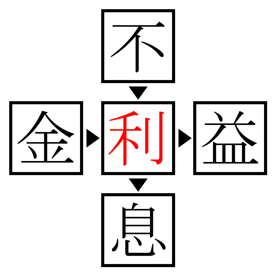 Answer Image