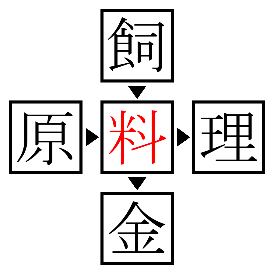 Answer Image