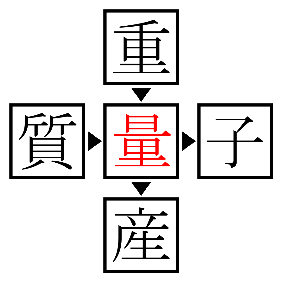 Answer Image