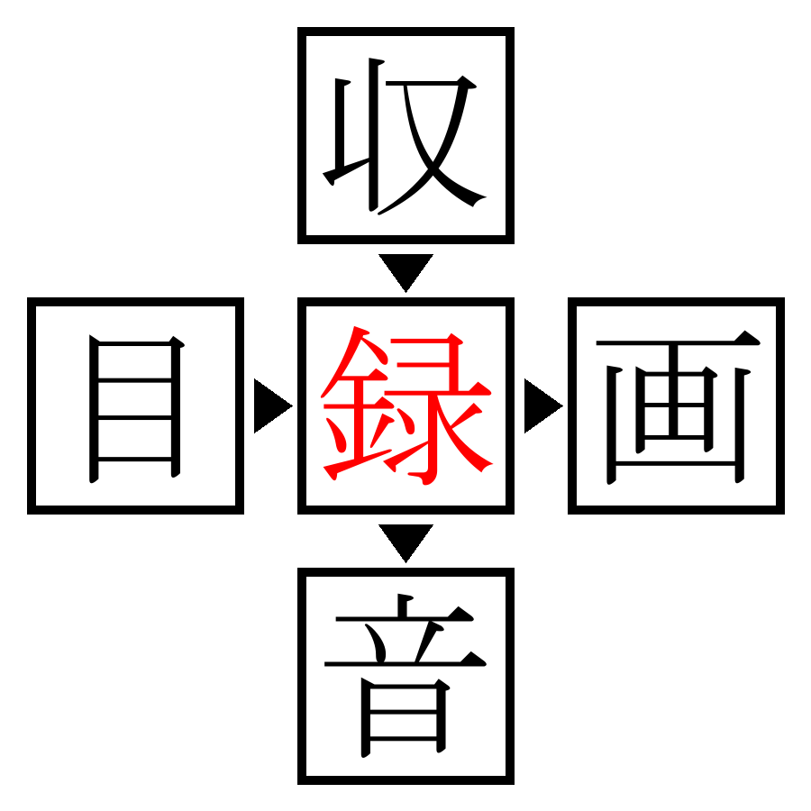 Answer Image