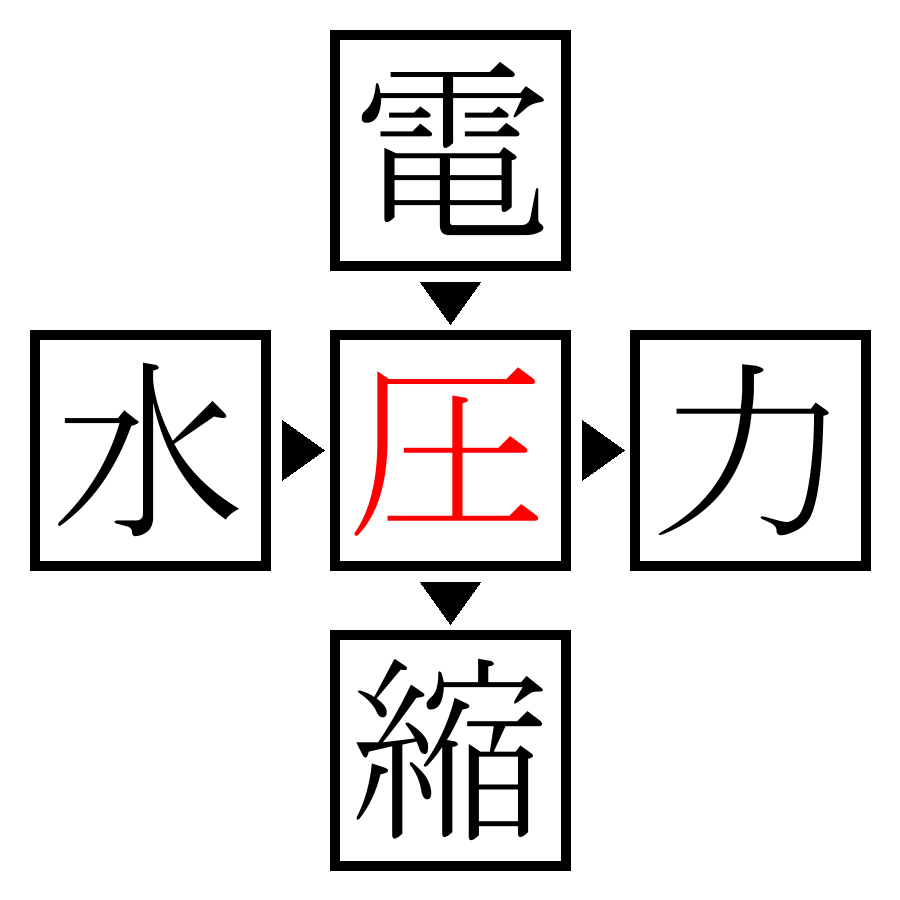 Answer Image