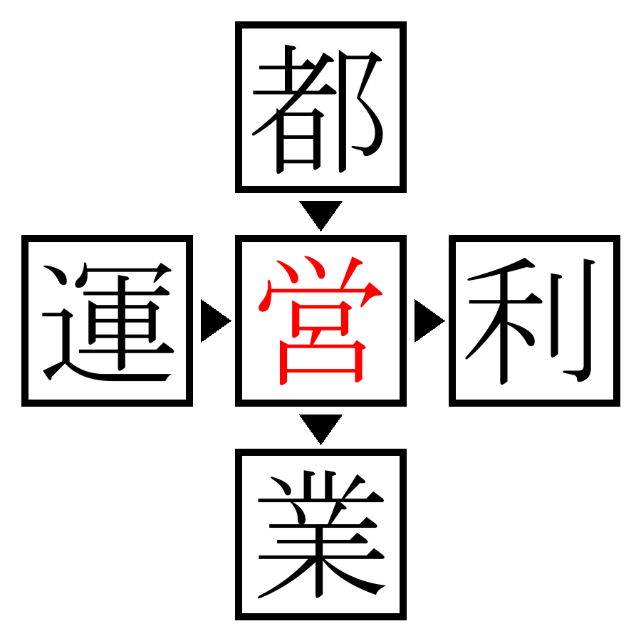 Answer Image