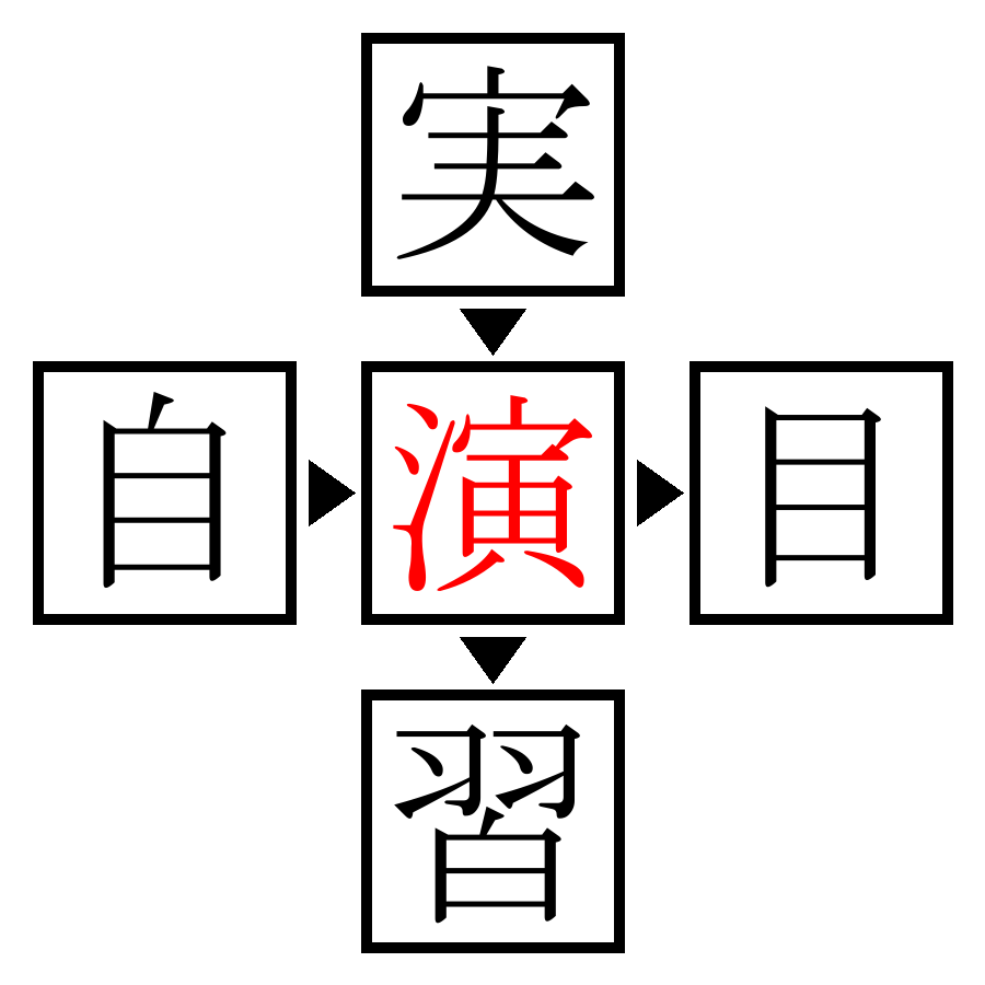 Answer Image