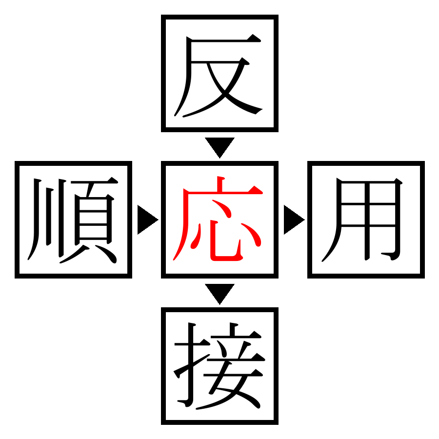 Answer Image