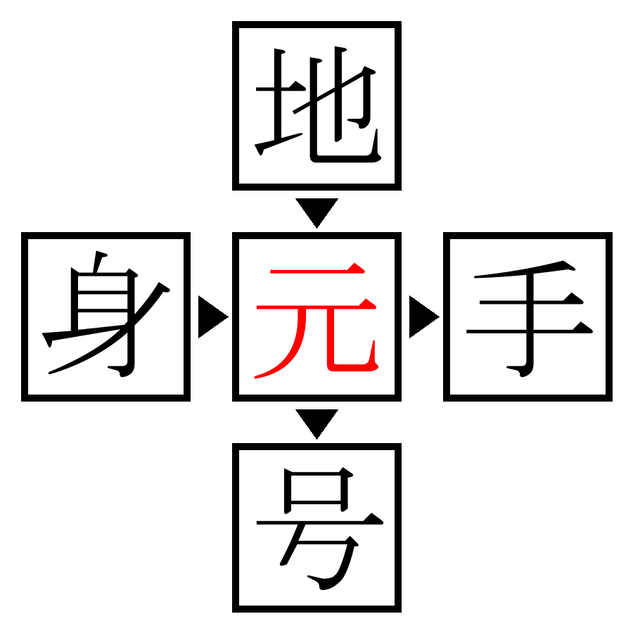 Answer Image