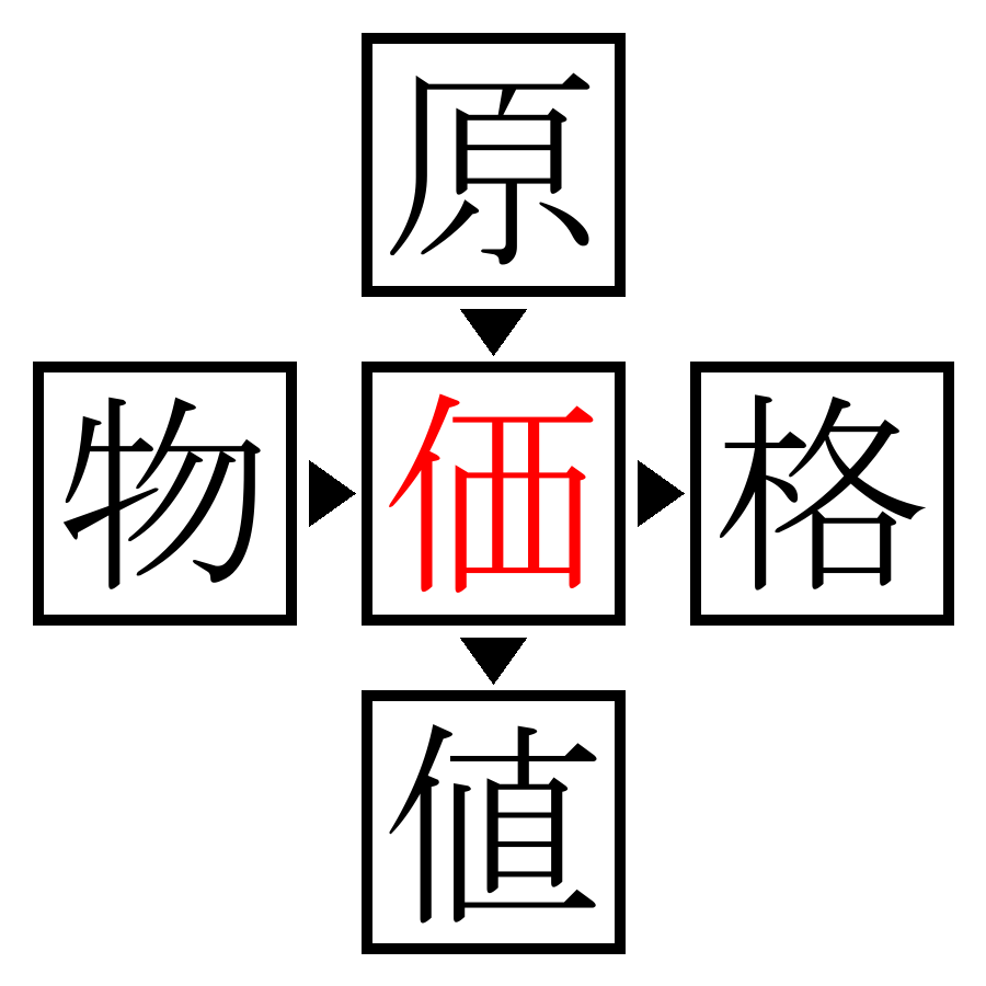 Answer Image
