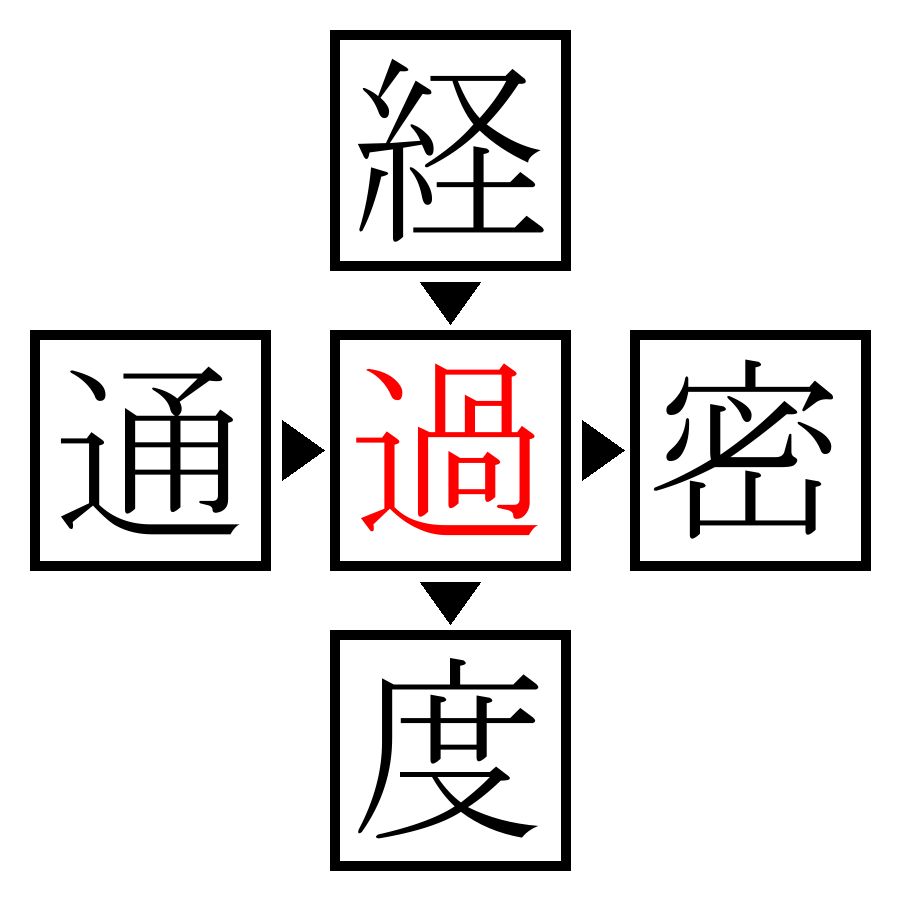 Answer Image