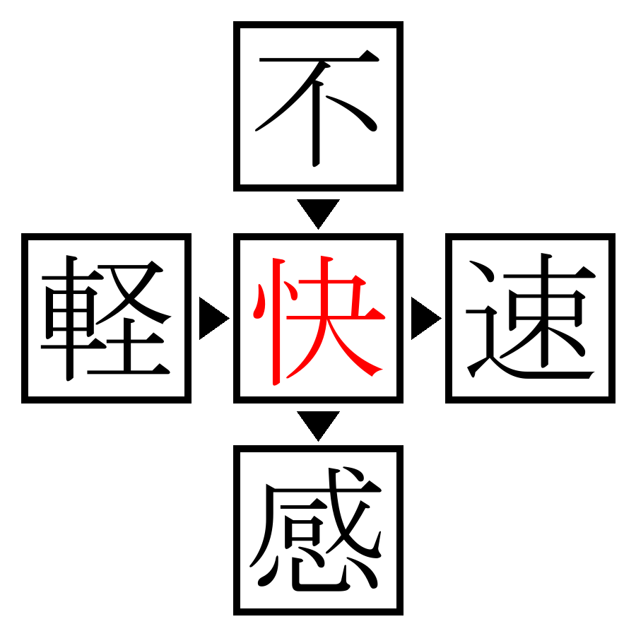 Answer Image