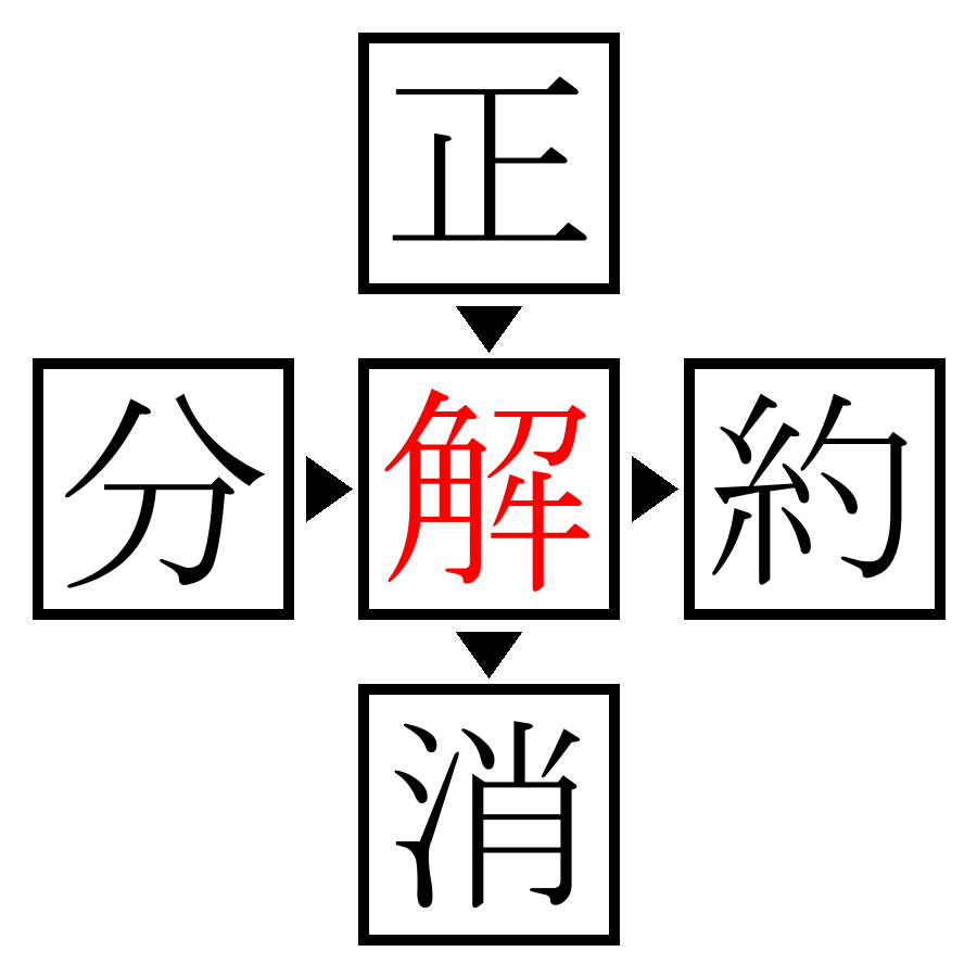 Answer Image