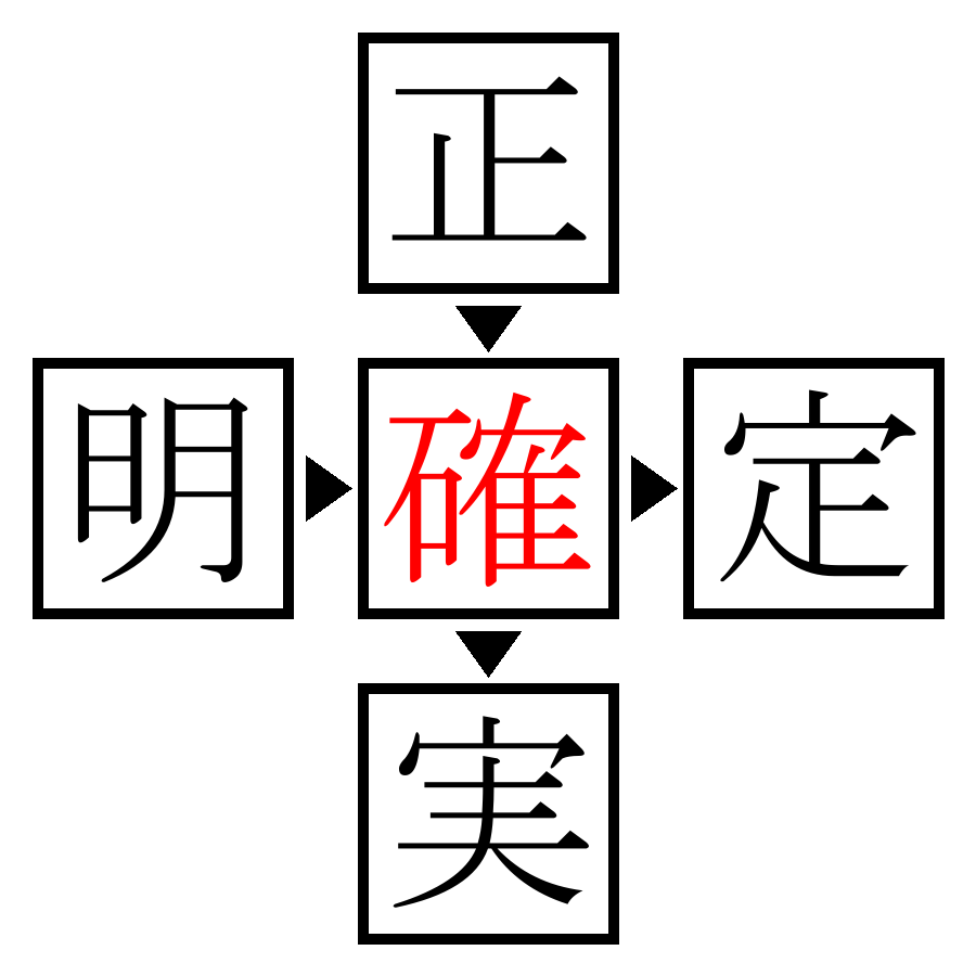Answer Image