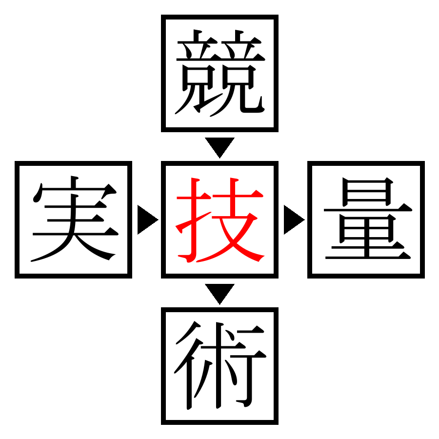 Answer Image