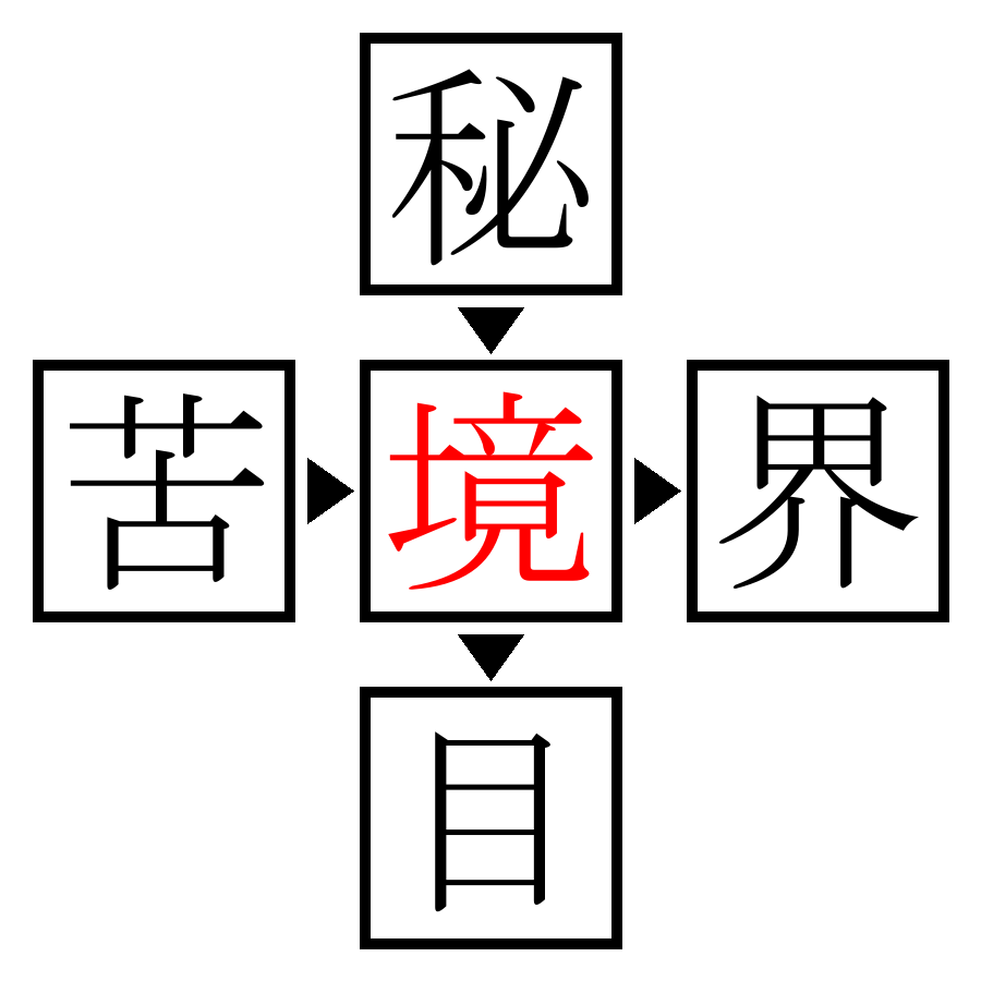 Answer Image