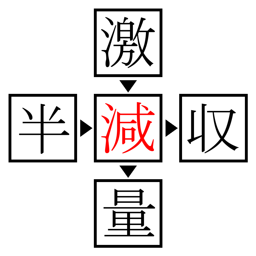 Answer Image