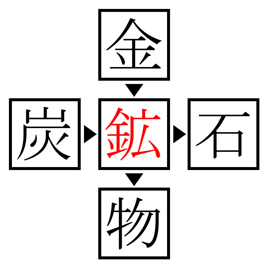 Answer Image