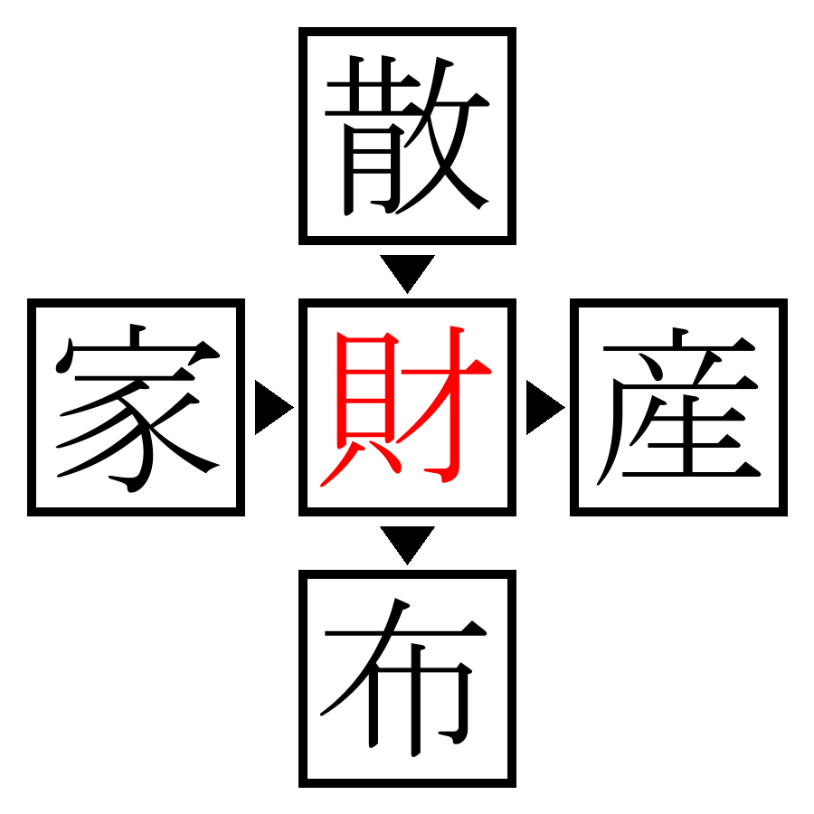 Answer Image