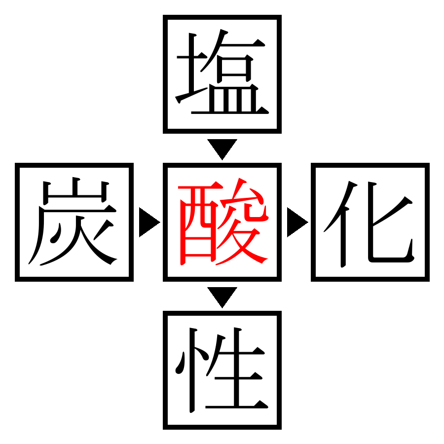 Answer Image