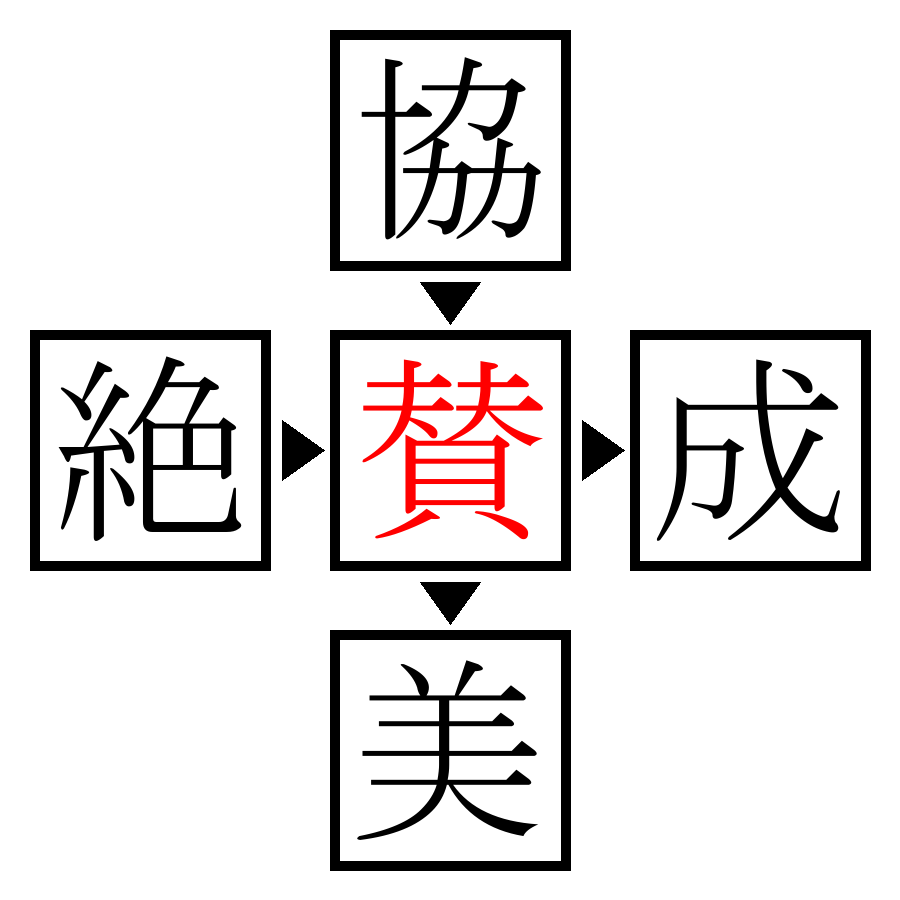 Answer Image