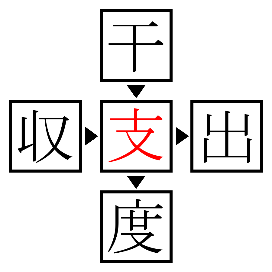Answer Image