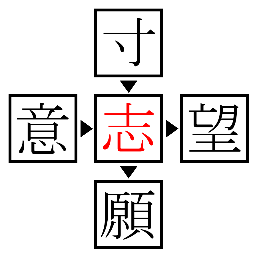 Answer Image