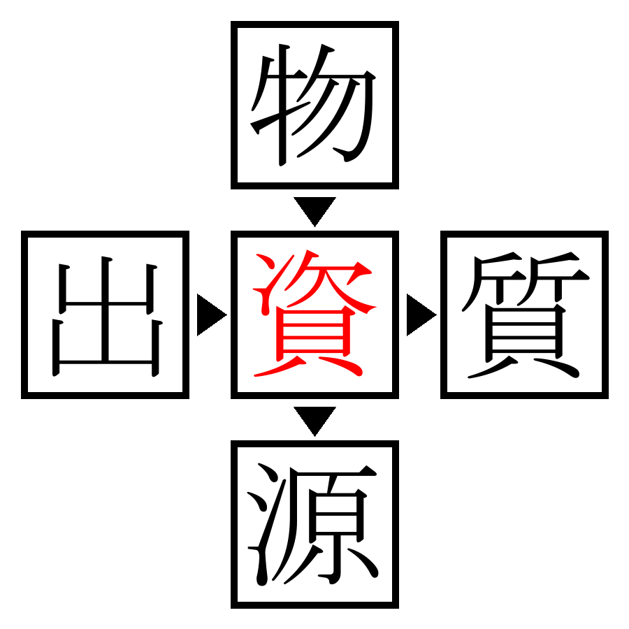 Answer Image