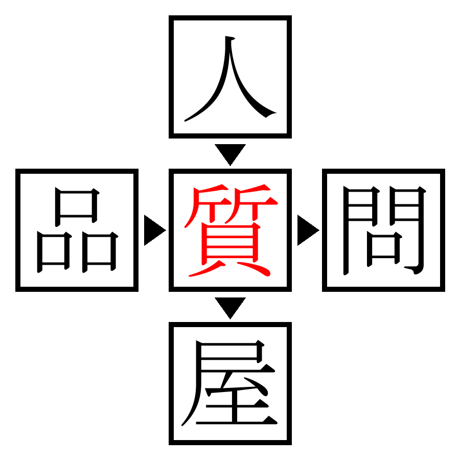 Answer Image