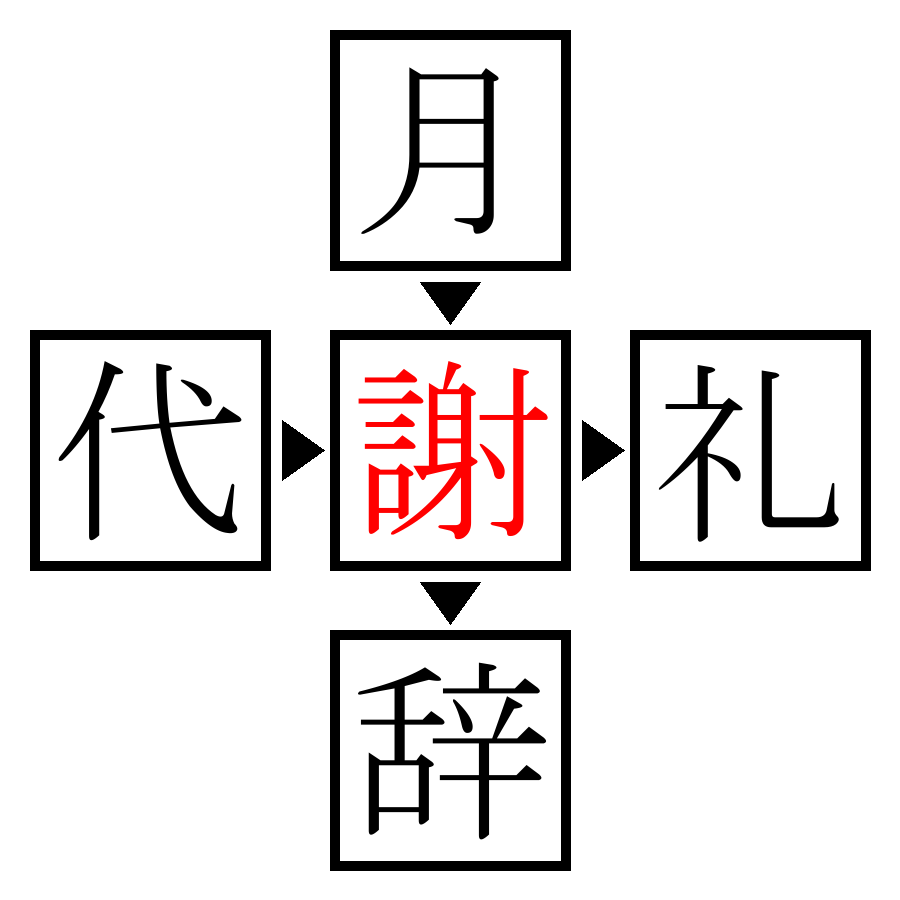Answer Image