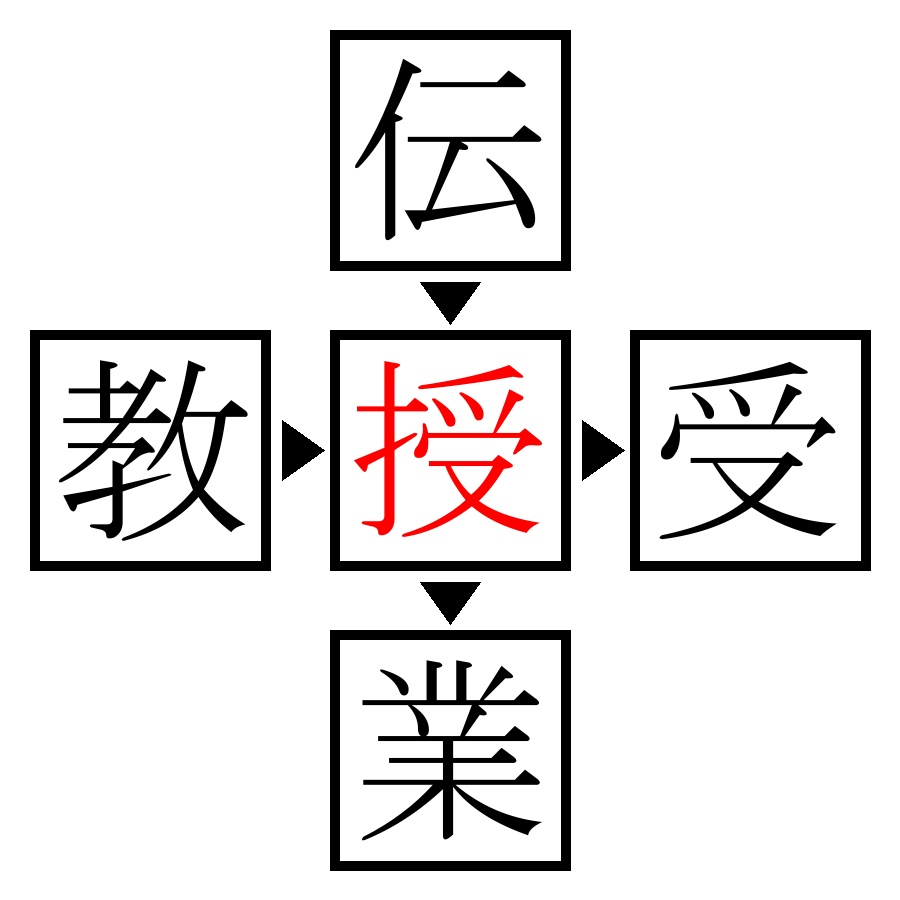 Answer Image
