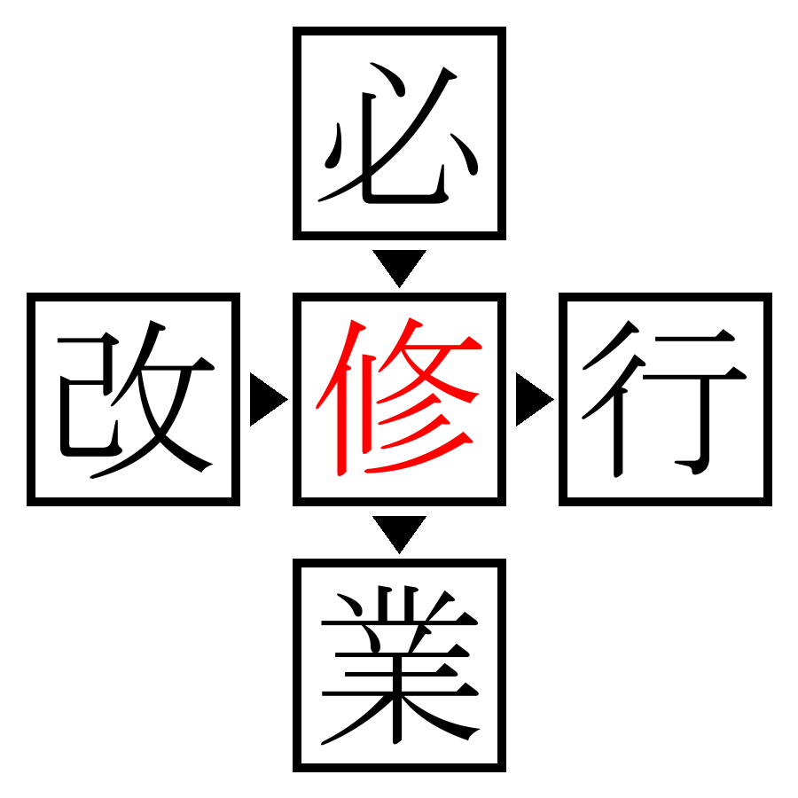Answer Image