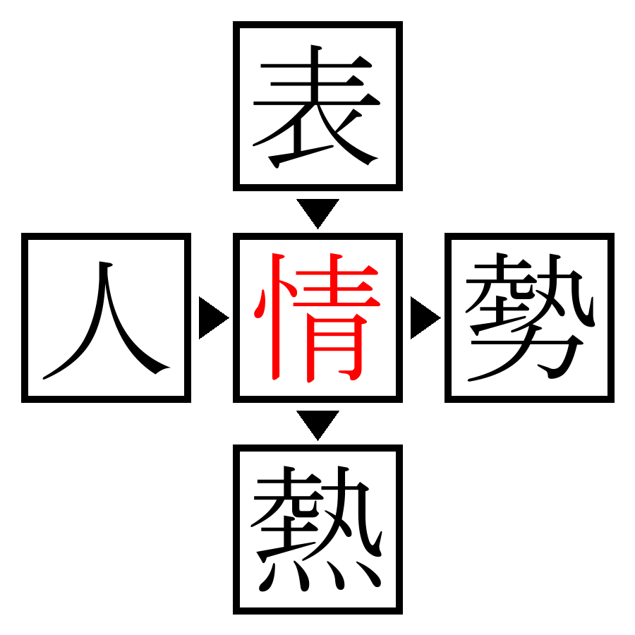 Answer Image